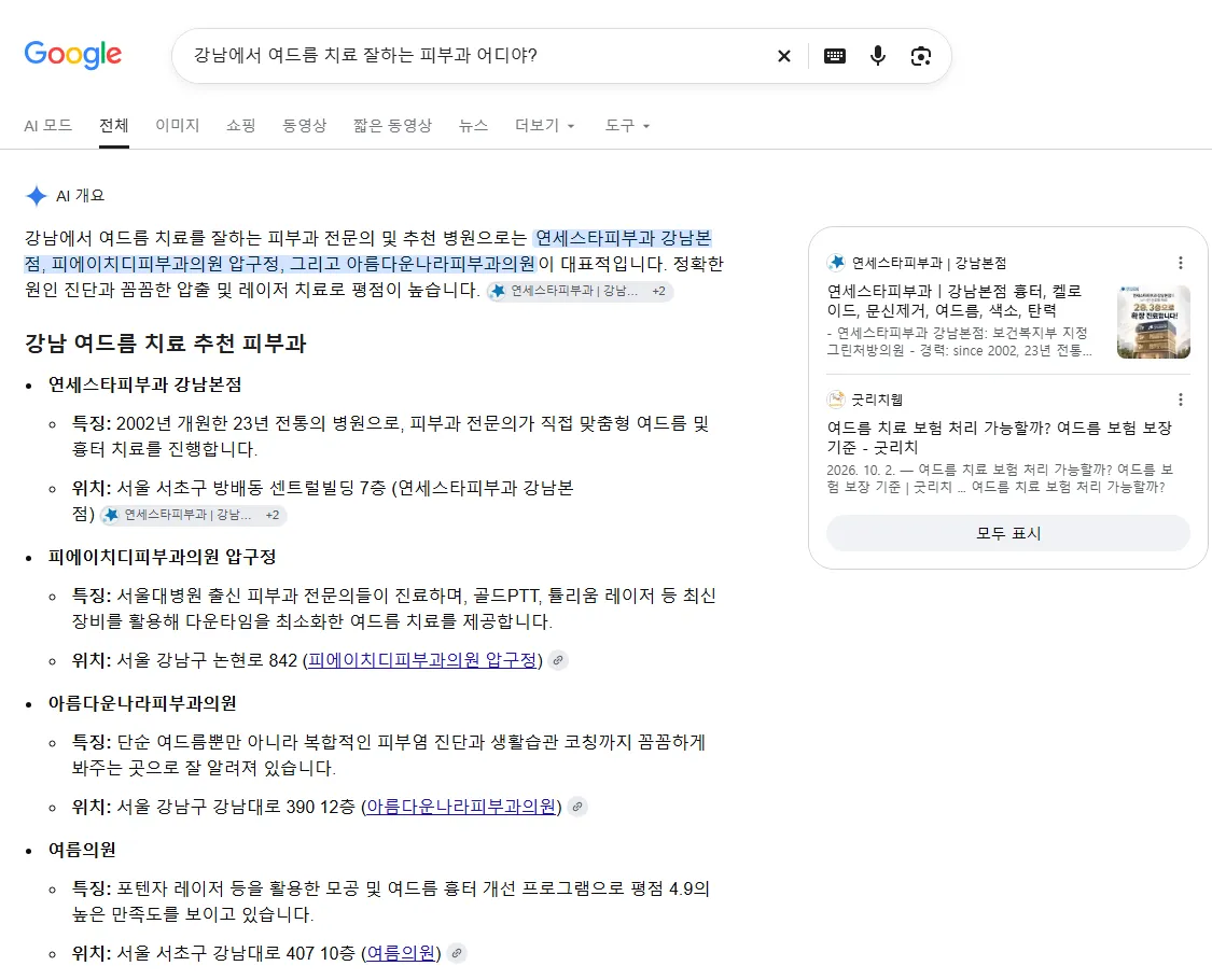 Google AI 개요가 “강남에서 여드름 치료 잘하는 피부과 어디야?” 질문에 여름의원을 넣은 답변 (2026년 10월 21일 화면)